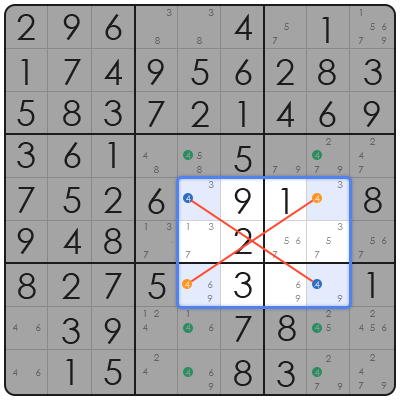 absurd sudoku